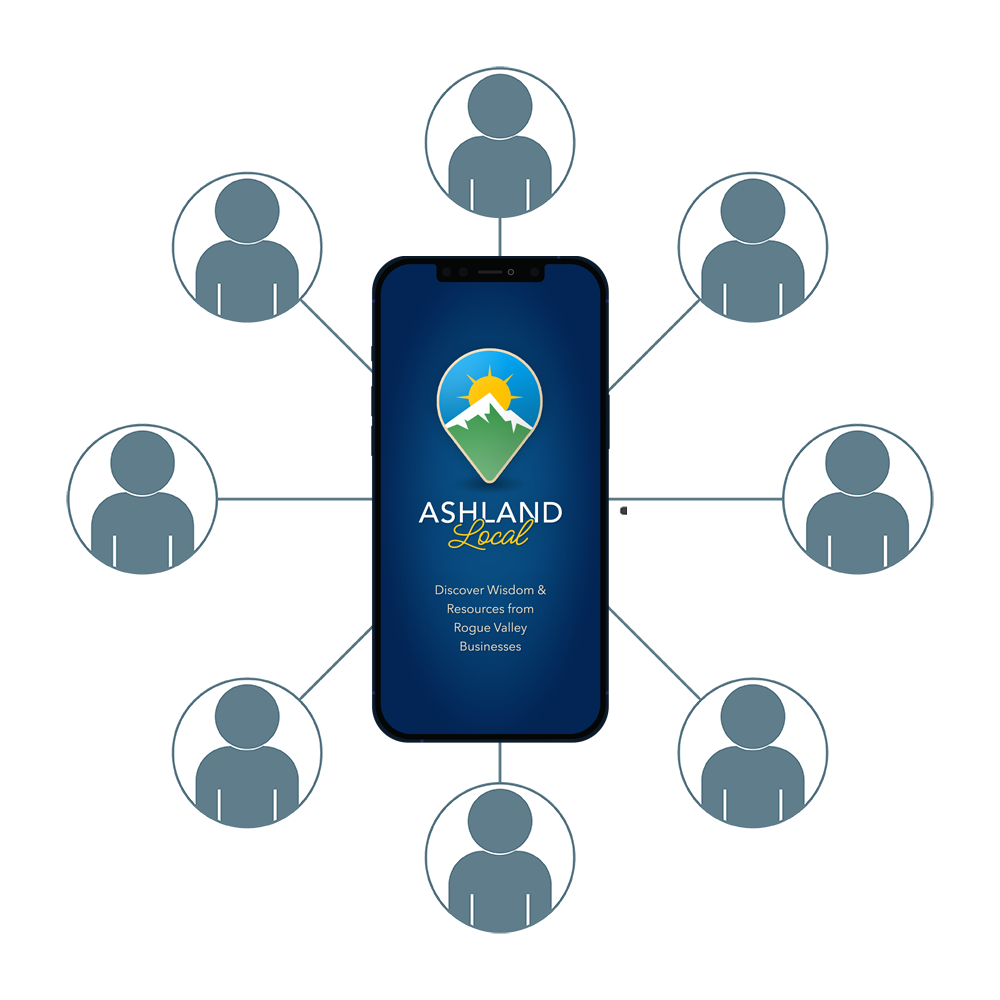Diagram showing a central phone surrounded by user icons, representing shared community traffic.